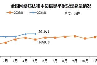 betway体育是什么截图4